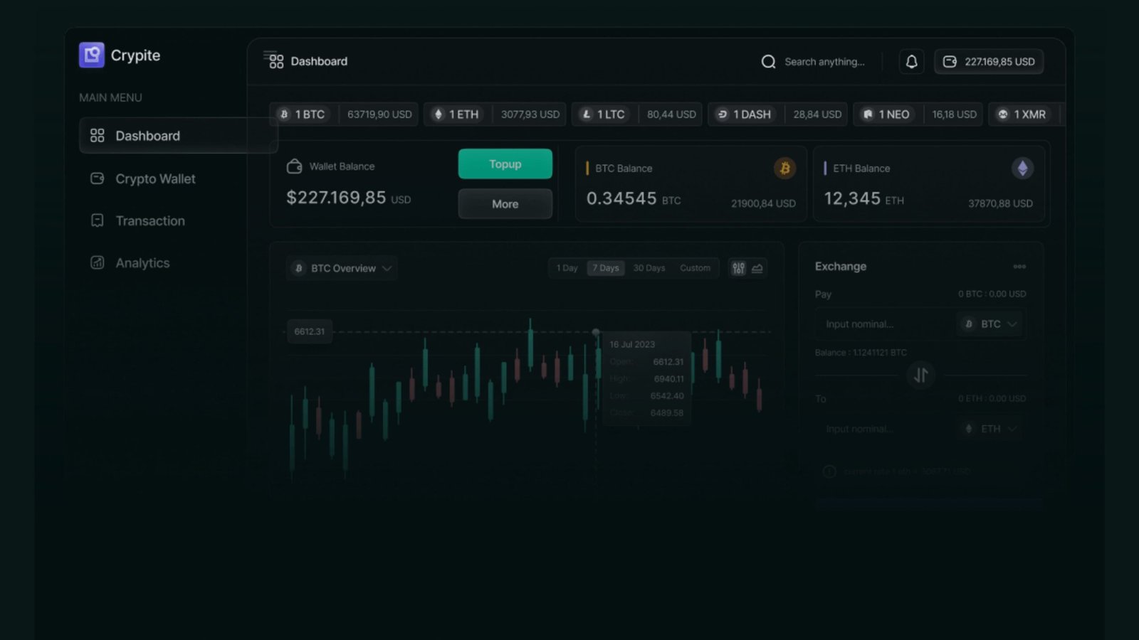 Avis Sur Unirockgestion.com : Technologie Avancée et Fonctionnalités de Trading Alimentées par l’IA